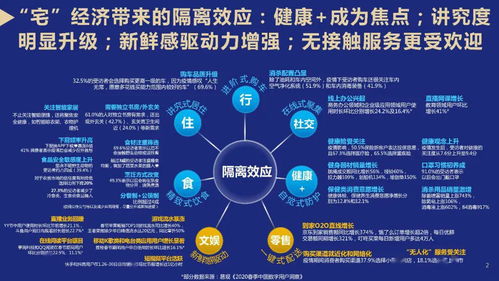 零點讓疫情后酒店服務設計更有數 數字內容制作服務的創新之道